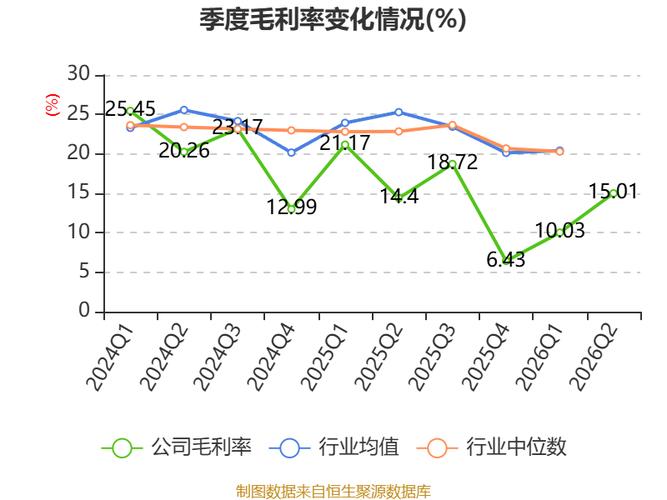 资料显示,公司实际从事的主要经营活动:智能电网产品,电力储能装置